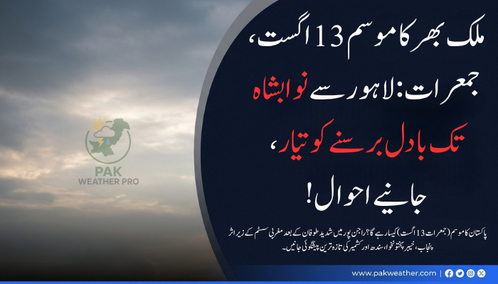 پاکستان کا موسم