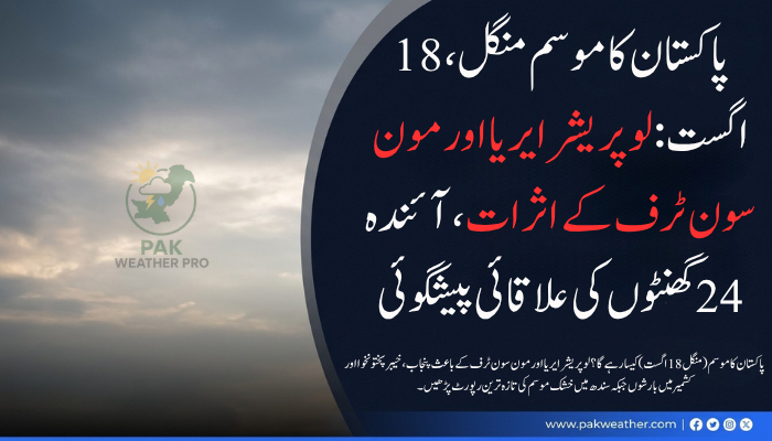 پاکستان کا موسم