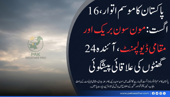 پاکستان کا موسم