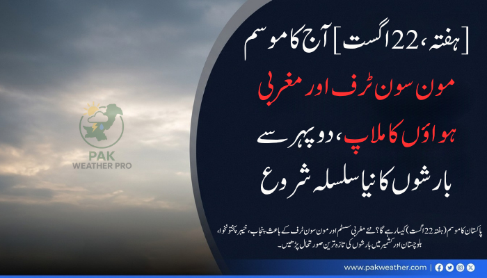 پاکستان کا موسم